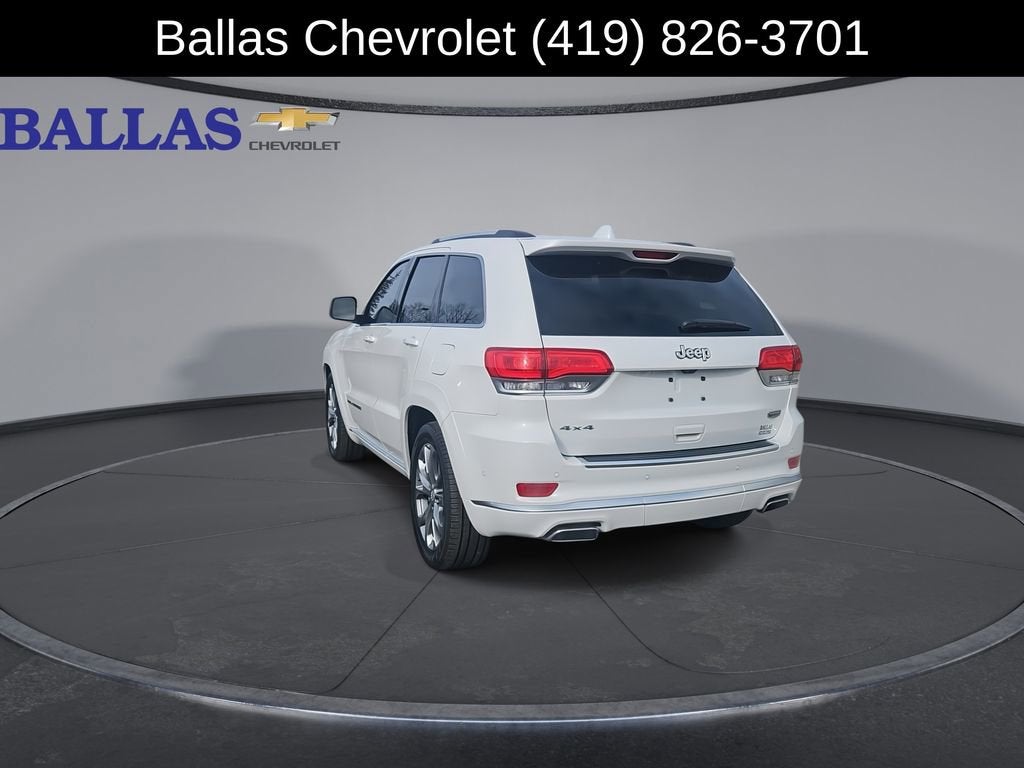 2021 Jeep Grand Cherokee Summit