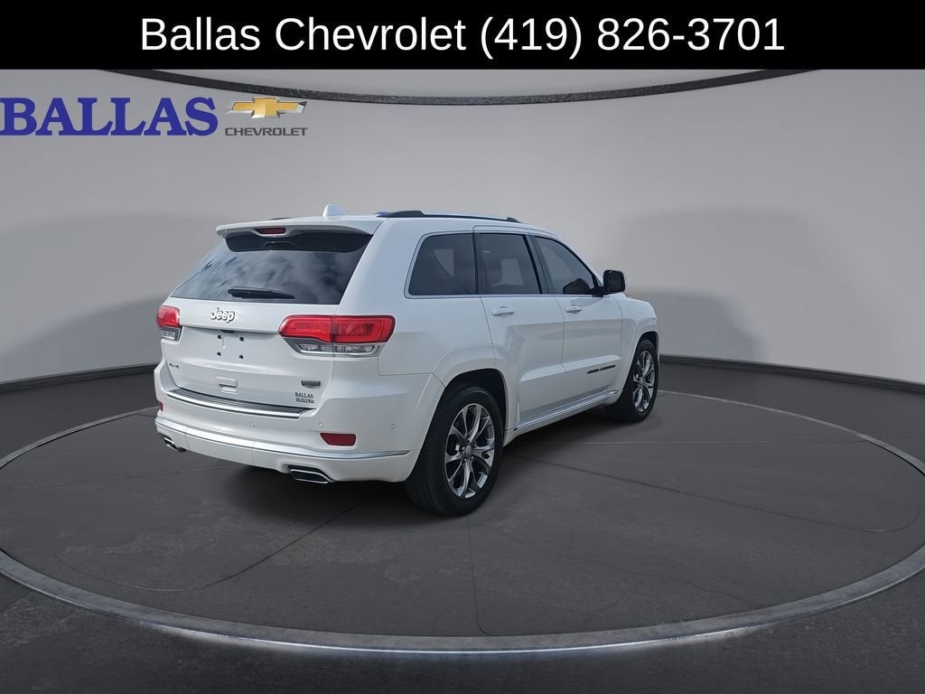 2021 Jeep Grand Cherokee Summit